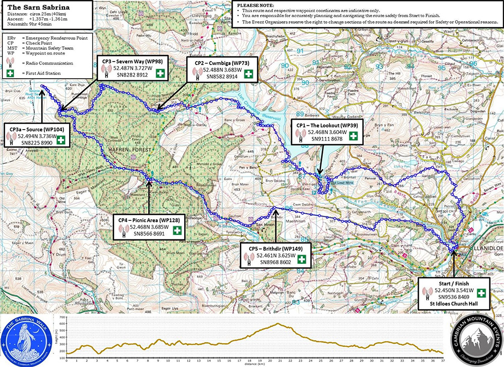 Sabrina and SemiSabrina Walk Llanidloes mid Wales UK